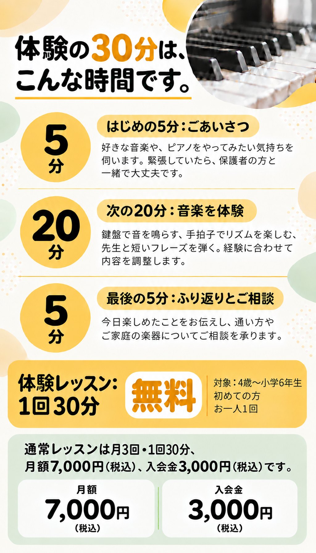 体験の30分は、こんな時間です。
はじめの5分：ごあいさつ
好きな音楽や、ピアノをやってみたい気持ちを伺います。緊張していたら、保護者の方と一緒で大丈夫です。
次の20分：音楽を体験
鍵盤で音を鳴らす、手拍子でリズムを楽しむ、先生と短いフレーズを弾く。経験に合わせて内容を調整します。
最後の5分：ふり返りとご相談
今日楽しめたことをお伝えし、通い方やご家庭の楽器についてご相談を承ります。
体験レッスン：1回30分 無料
対象：4歳〜小学6年生／初めての方、お一人1回
通常レッスンは月3回・1回30分、月額7,000円（税込）、入会金3,000円（税込）です。